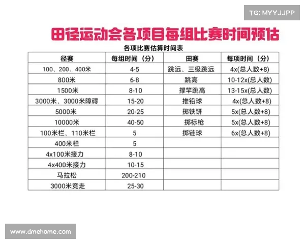 2016年全球体育赛事精彩时间表完整赛程指南总览